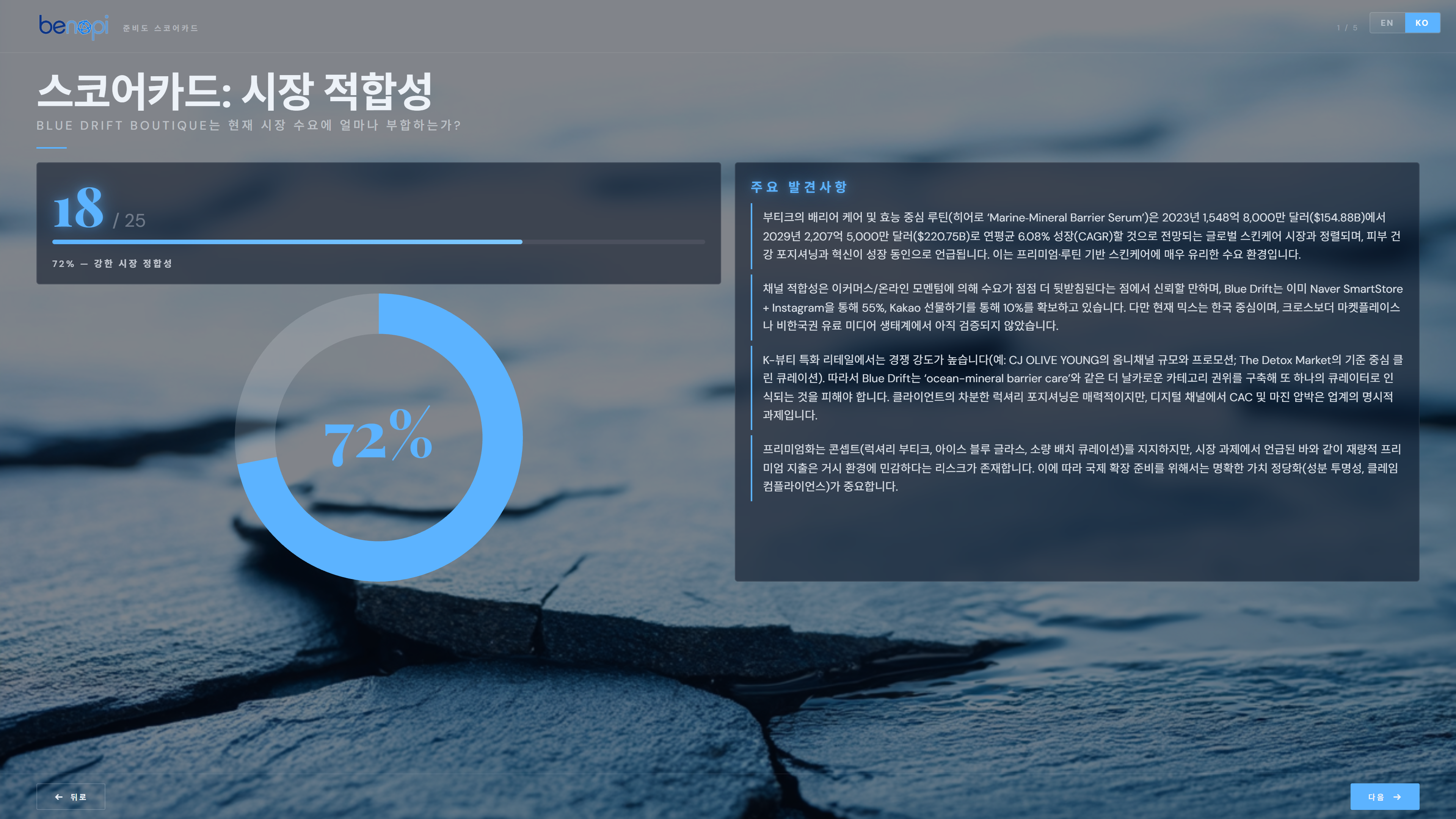 글로벌 준비도 리포트